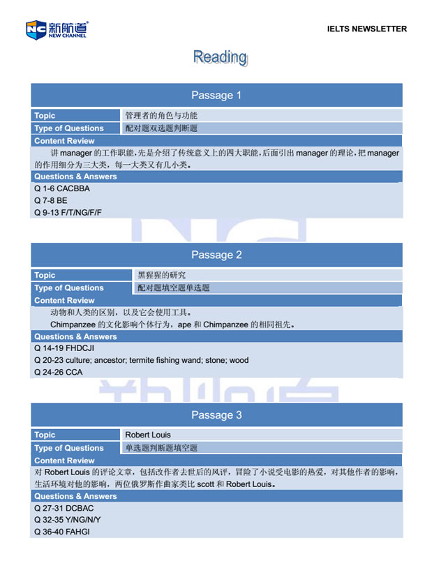 新航道2015年2月12日雅思考试回忆