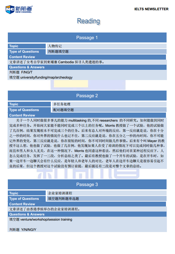 新航道2015年2月28日雅思考试回忆