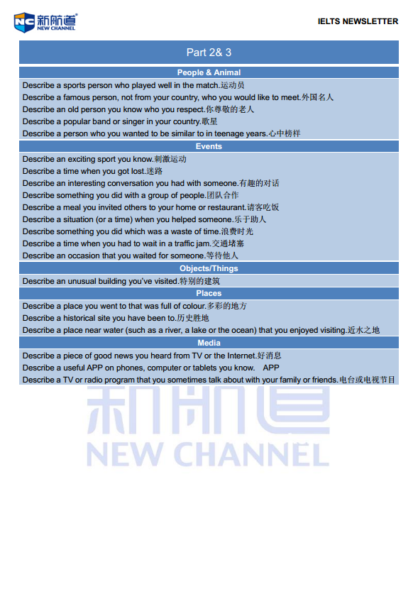 新航道2015年2月28日雅思考试回忆