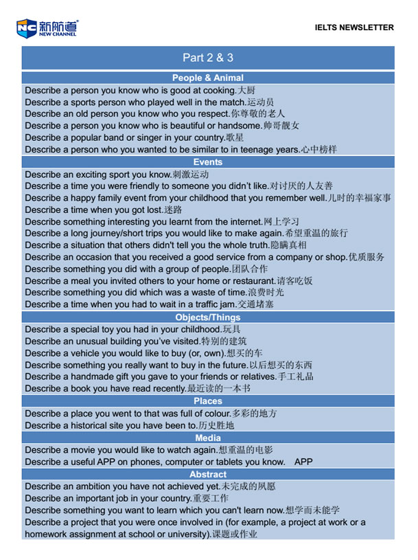 新航道2015年3月12日雅思考试回忆