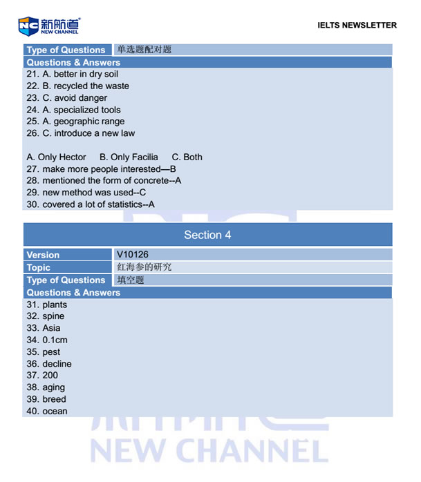 新航道2015年3月12日雅思考试回忆