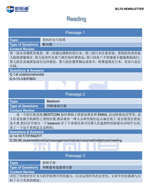 新航道2015年3月14日雅思考试回忆