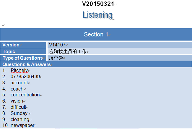 2015年3月21日雅思考试回忆之listening