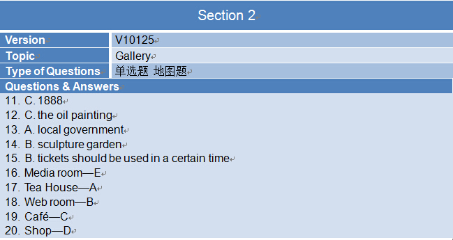 2015年3月21日雅思考试回忆之listening section 2