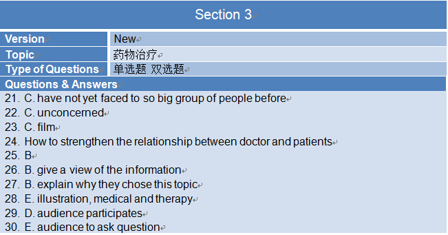 2015年3月21日雅思考试回忆之listening section 3