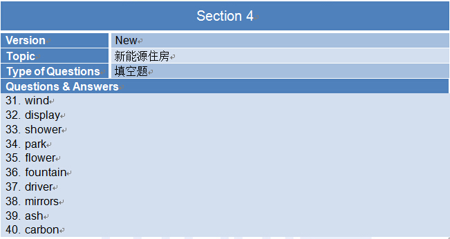 2015年3月21日雅思考试回忆之listening  section 4