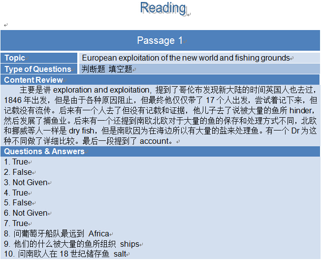 2015年3月21日雅思考试回忆之reading passage 1