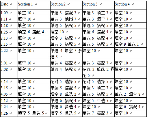 回顾一