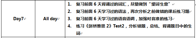 高中生如何备考雅思？第七天