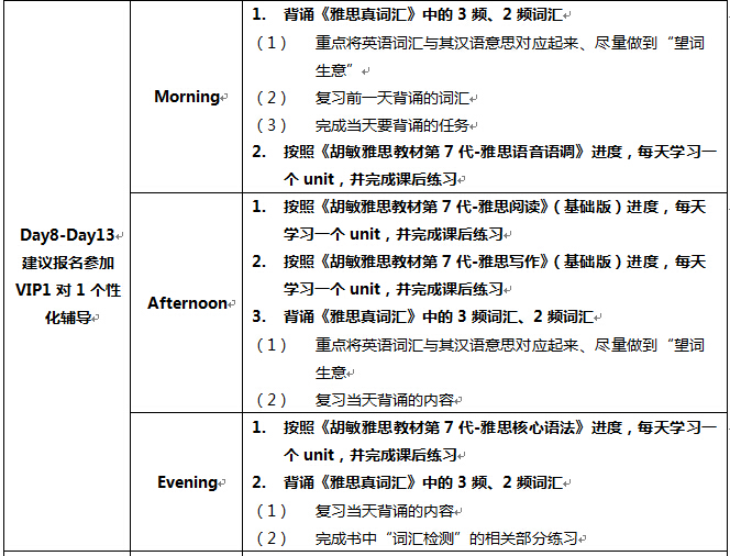 高中生如何备考雅思？第八到第十三天