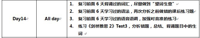 高中生如何备考雅思？第十四天