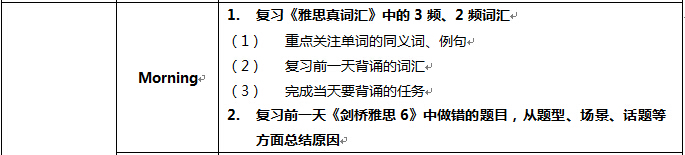 高中生如何备考雅思？第三阶段