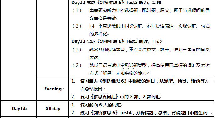 高中生如何备考雅思？第三阶段