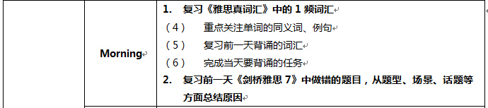 高中生如何备考雅思？第三阶段