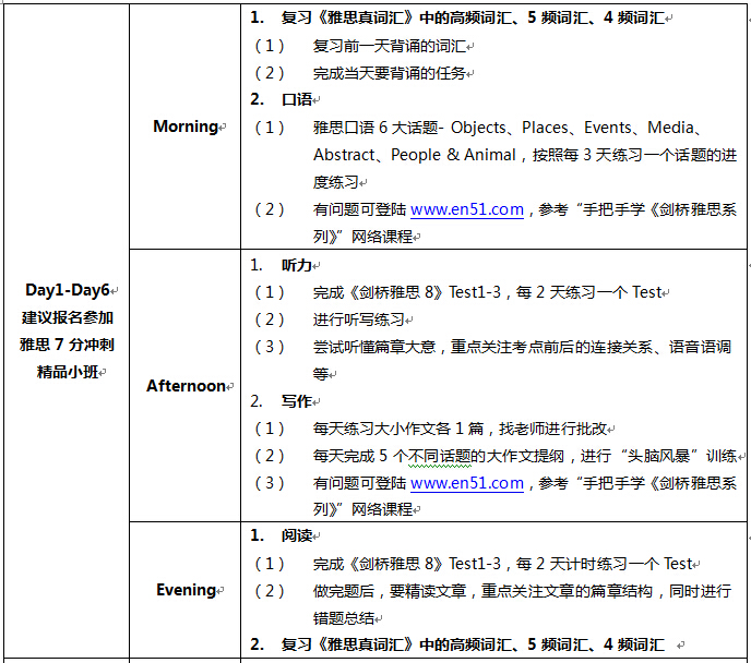 高中生如何备考雅思？第四阶段