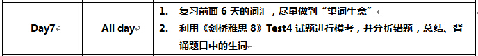 高中生如何备考雅思？第四阶段