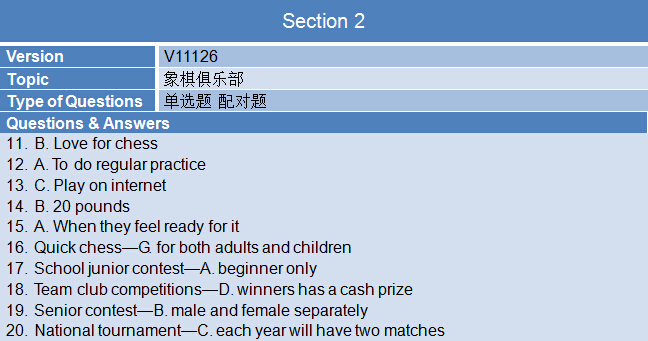 2015年3月28日雅思考试回忆