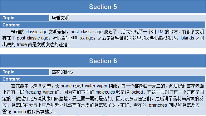 2015年3月28日托福考试回忆