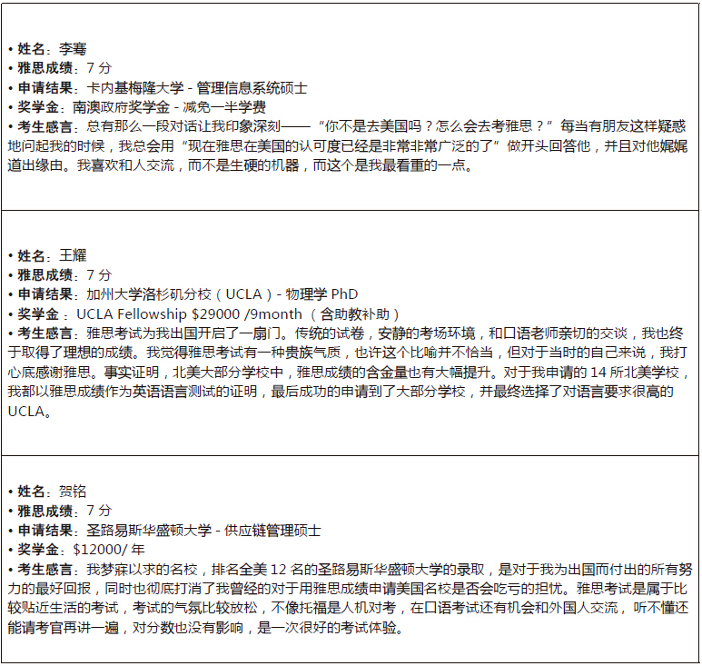 学雅思去美国留学案例