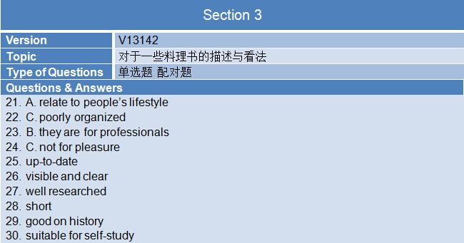 新航道2015年4月11日雅思机经回忆-听力