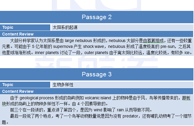 2015年4月12日托福考试回忆