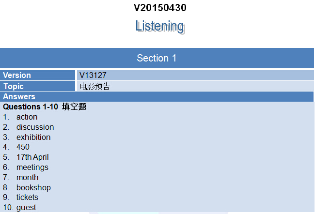 新航道2015年4月30日雅思考试回忆