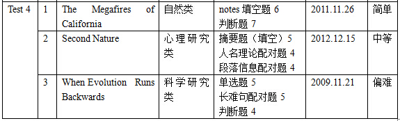 解密《剑10》阅读整体内容