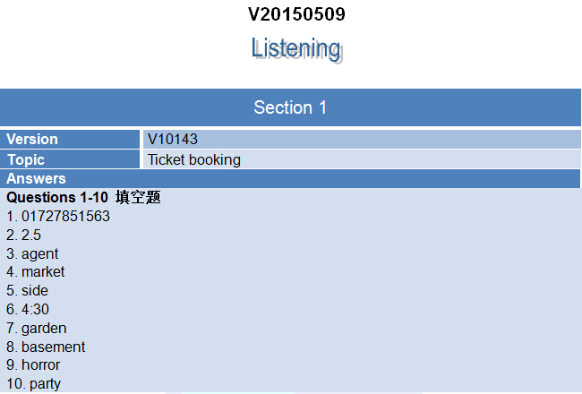 新航道2015年5月9日雅思考试回忆