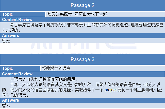 新航道2015年5月9日雅思考试回忆