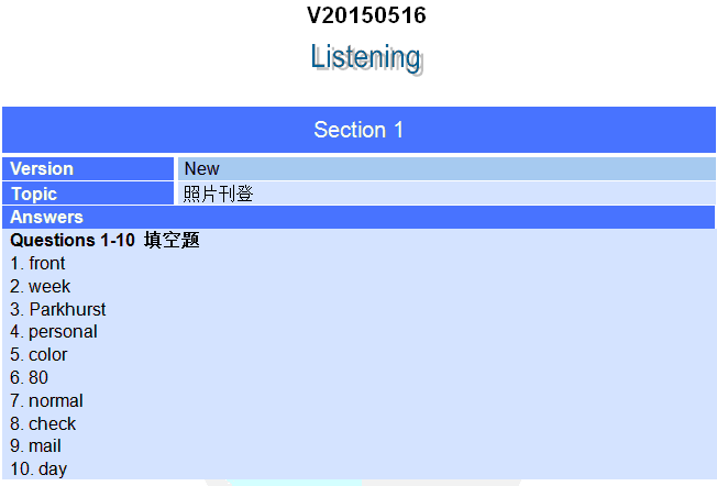 新航道2015年5月16日雅思考试回忆