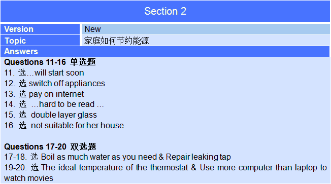 新航道2015年5月16日雅思考试回忆