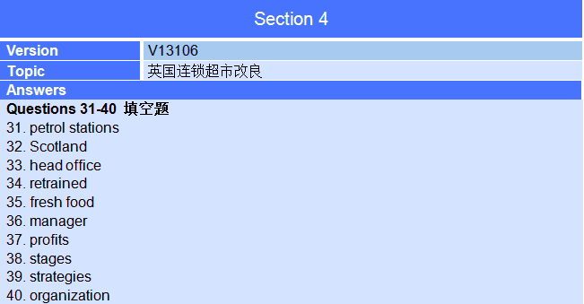 新航道2015年5月16日雅思考试回忆