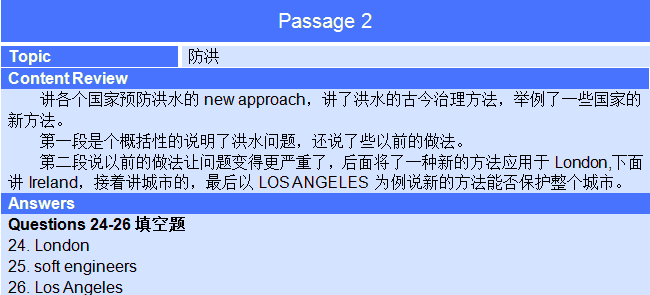 新航道2015年5月16日雅思考试回忆