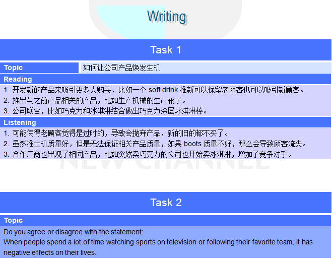 新航道2015年5月16日托福考试回忆