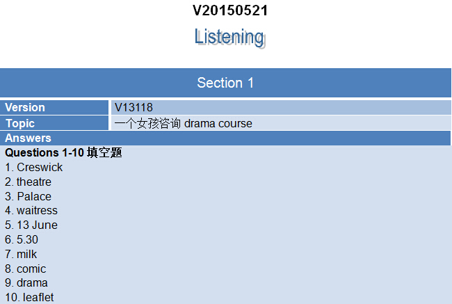 新航道2015年5月21日雅思考试回忆