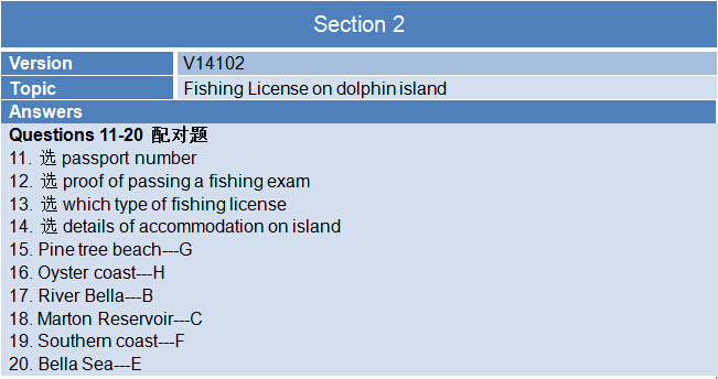 新航道2015年5月21日雅思考试回忆