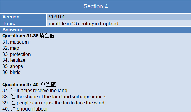 新航道2015年5月21日雅思考试回忆