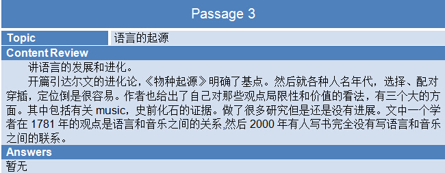 新航道2015年5月21日雅思考试回忆