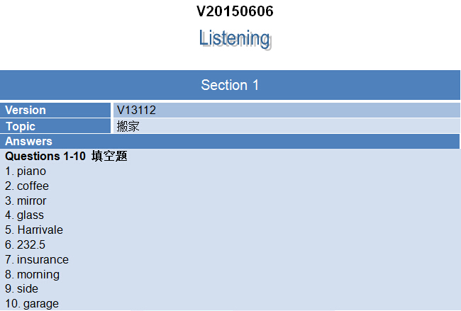 新航道2015年6月6日雅思考试机经