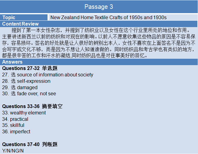 新航道2015年6月6日雅思考试机经