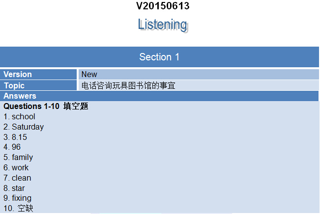 新航道2015年6月13日雅思考试回忆