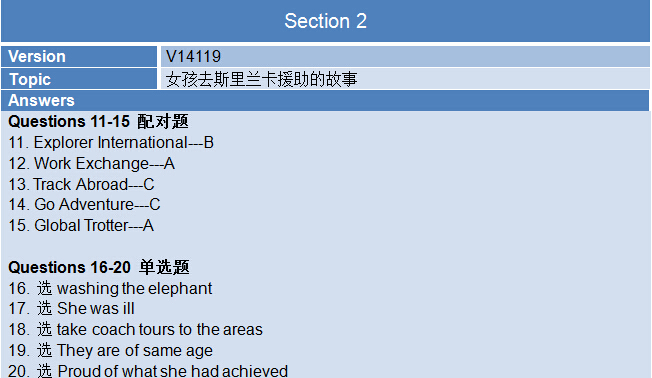 新航道2015年6月13日雅思考试回忆