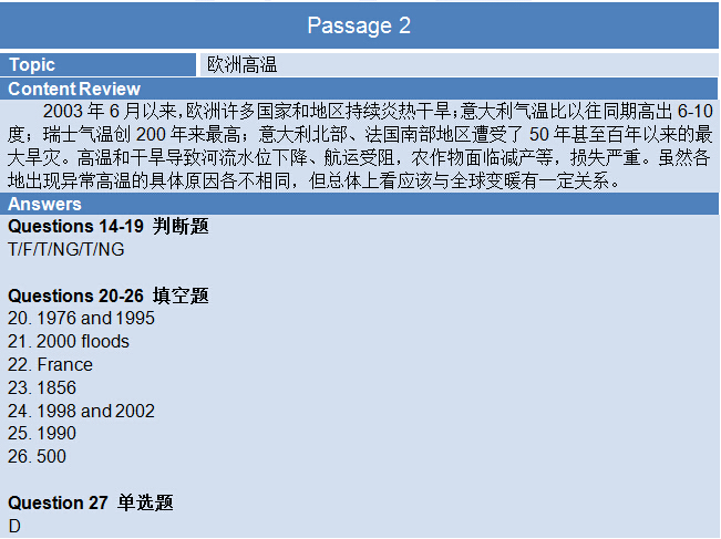 新航道2015年6月13日雅思考试回忆