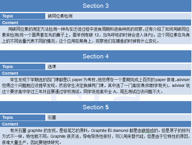 2015年6月14日托福考试回忆