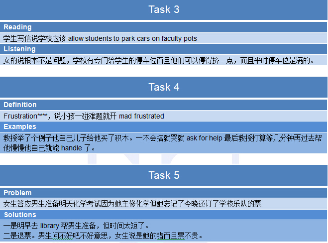 2015年6月14日托福考试回忆