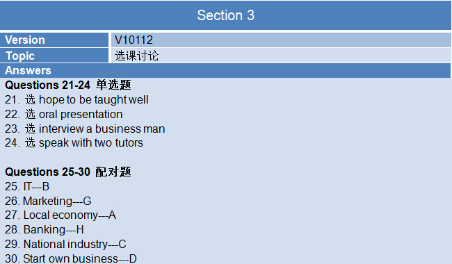 新航道2015年6月18日雅思考试回忆