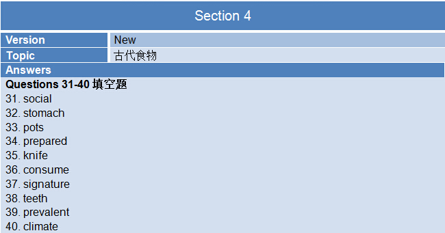 新航道2015年6月18日雅思考试回忆