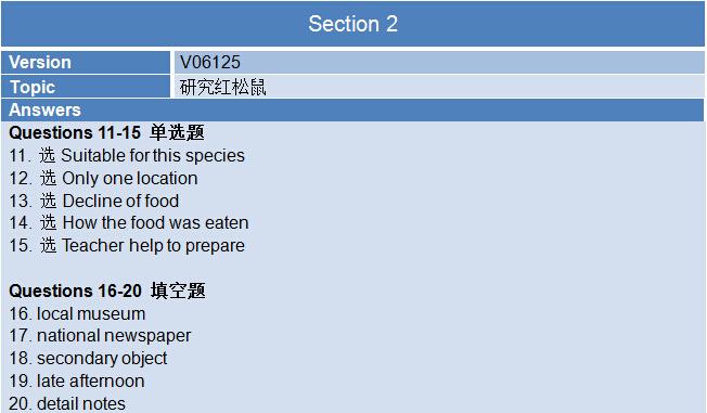 新航道2015年6月27日雅思考试回忆