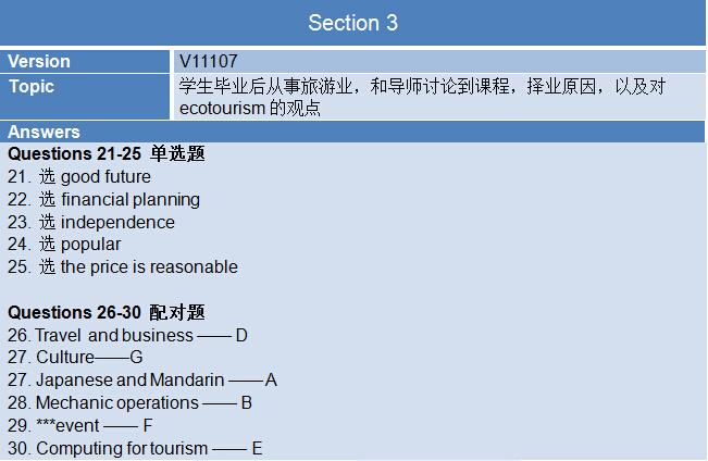 新航道2015年6月27日雅思考试回忆