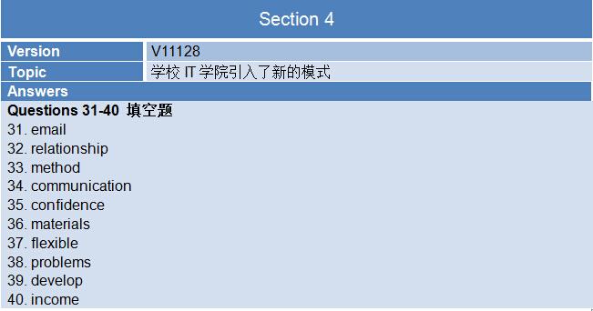 新航道2015年7月11日雅思考试回忆